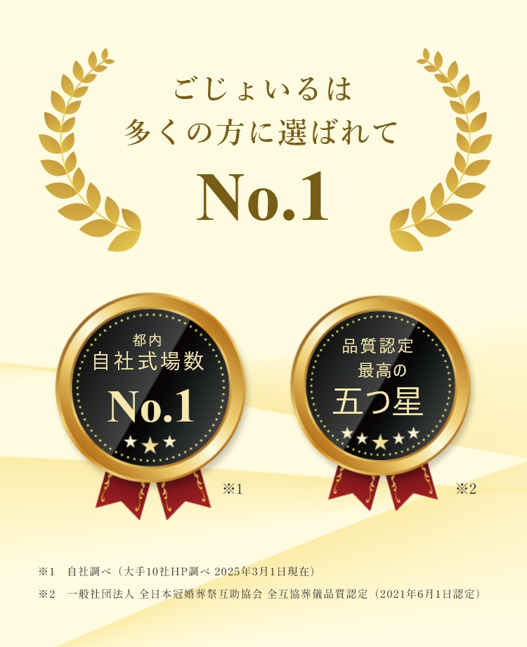 ごじょいるは「東京 葬儀 料金満足度No.1」「東京 葬儀 サービス品質満足度No.1」「東京 葬儀 知人に紹介したい葬儀会社No.1」「東京 葬儀式場No.1」に選ばれました。